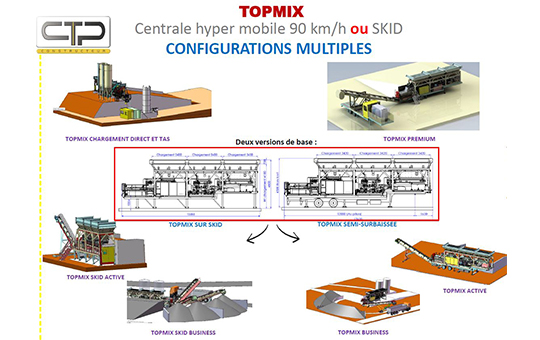 centrale de graves hypermobile gard engin de chantier rivaute les tavernes ctp constructeur